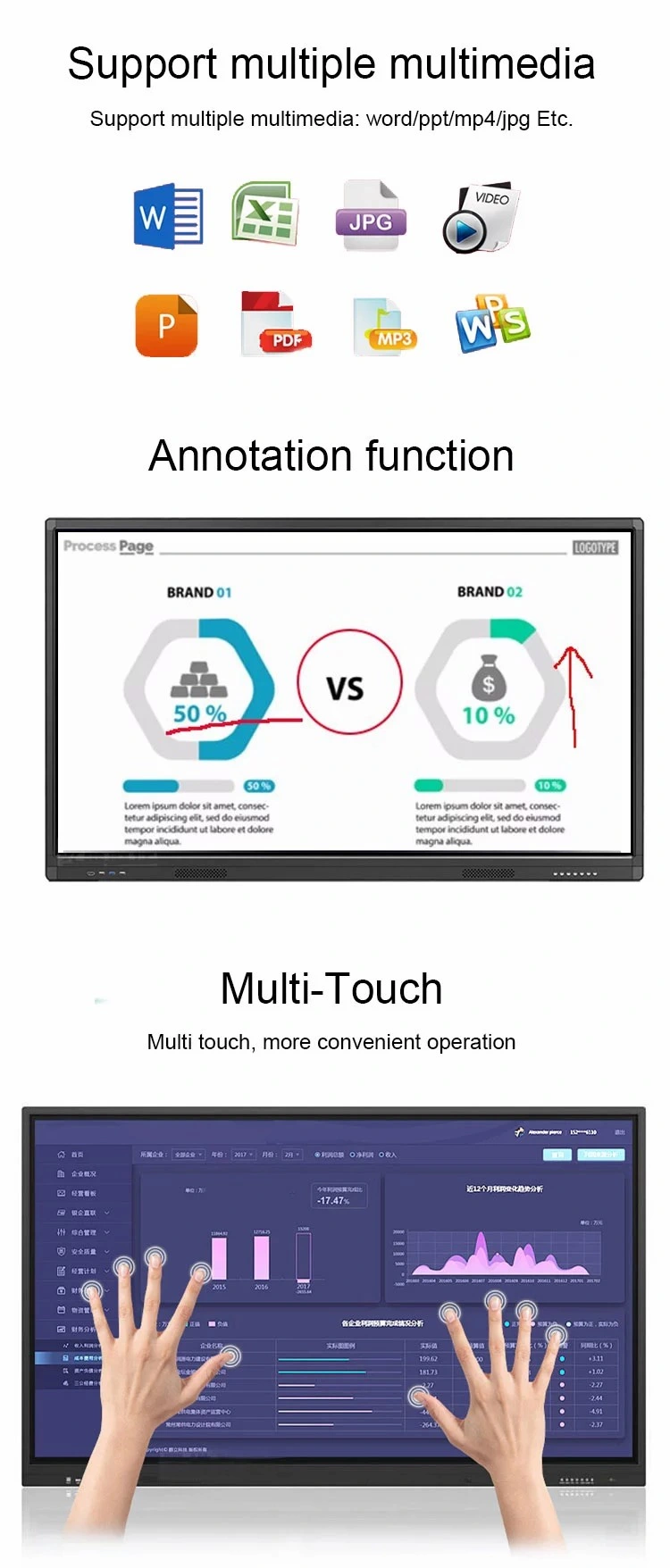 75 Inch Education and Conference Dual System Android Windows Smart LCD Touch Screen Monitor Interactive Whiteboard Device